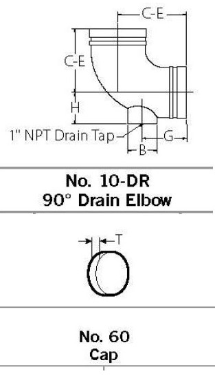 Product Manual