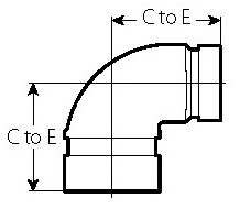 Product Manual